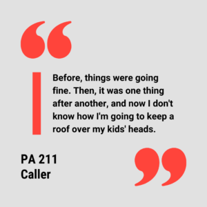 Quote from 211 caller: Before things were going fine. Then it was one thing after another, and now I don't know how I'm going to keep a roof over my kids' heads 